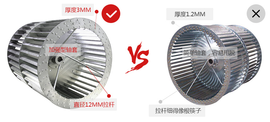 前傾高壓雙進風風輪質(zhì)量對比 前傾高壓雙進風風輪質(zhì)量對比