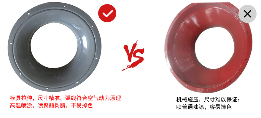 前傾進(jìn)風(fēng)口 前傾進(jìn)風(fēng)口