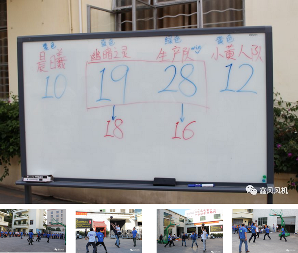 籃球比賽比分 籃球比賽比分